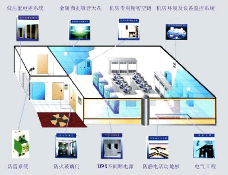 网站定制:构建适应时代需求的企业名片