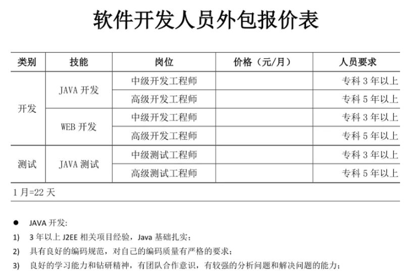 系统集成：科技与信息融合的新时代窗口