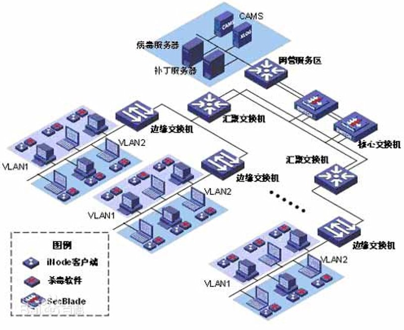 如何选购一款适合自己的数据分析工具